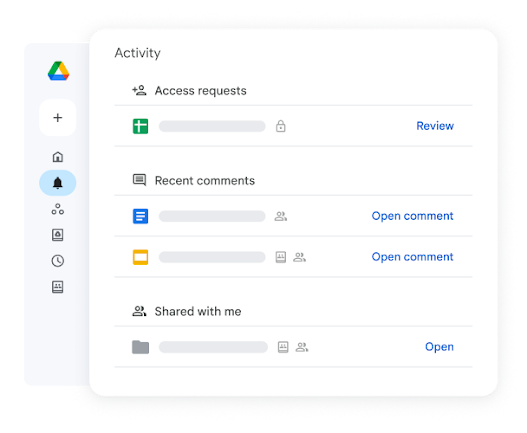Recent activity list in Drive, including access requests and comments

